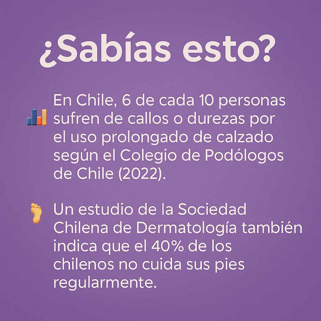Podólogos de Chile y Dermatología Chilena